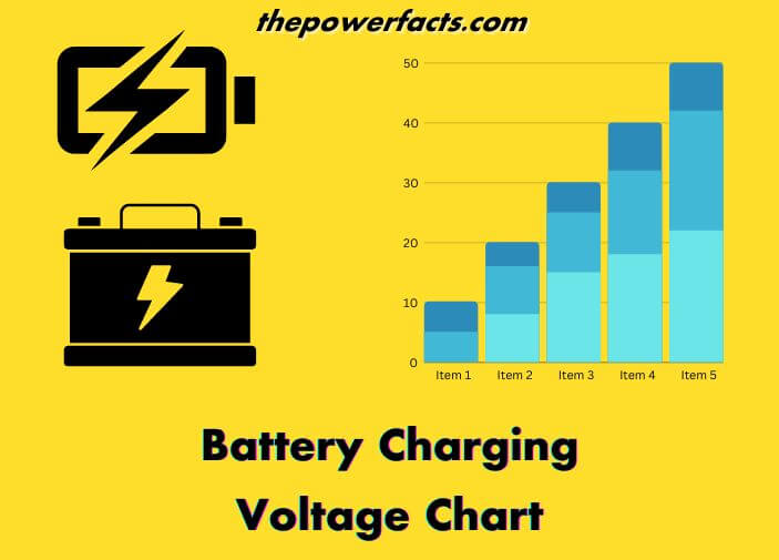 battery charging voltage chart