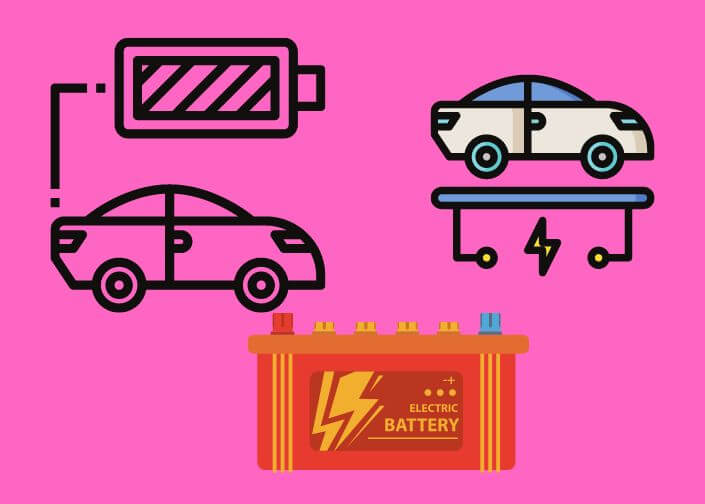 electric car battery mah 