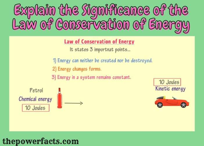 explain the significance of the law of conservation of energy