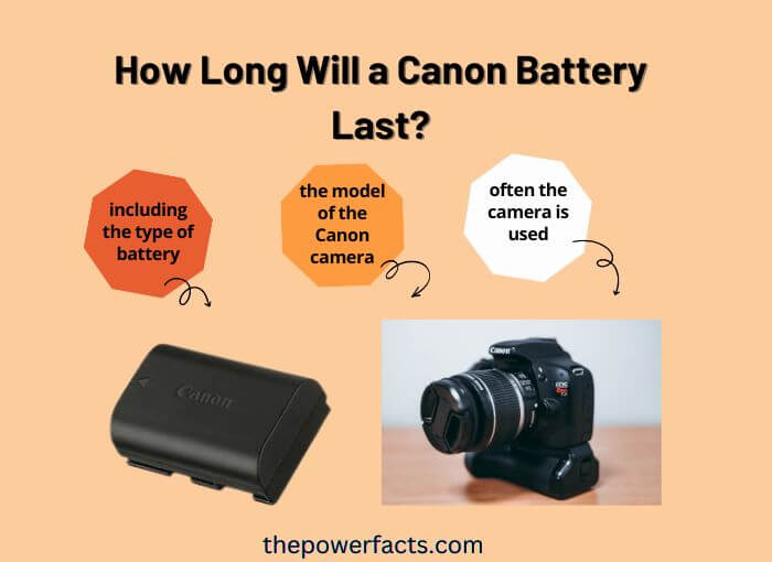 how long will a canon battery last