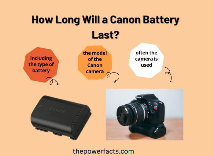 how-long-will-a-canon-battery-last-full-analysis-the-power-facts