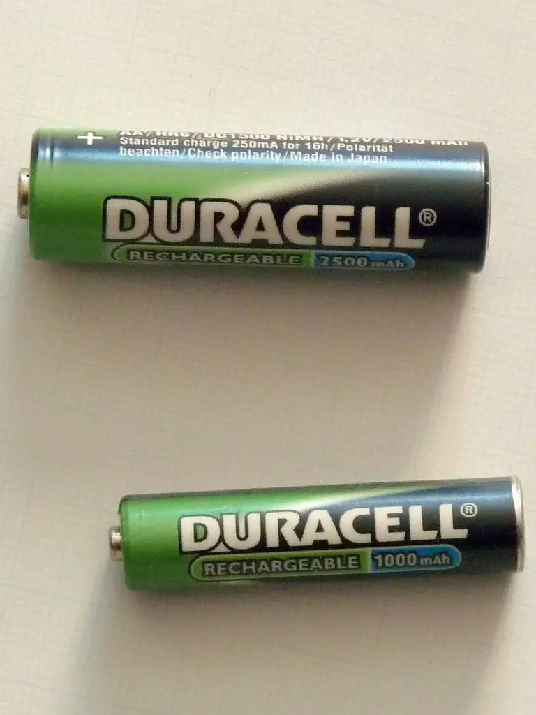 how many mah is a 1.5 duracell aaa battery