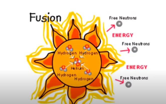 how much energy is reflected by the atmosphere absorbed