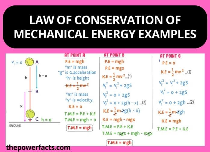 law of conservation of mechanical energy formula in physics