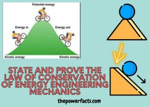 State And Prove the Law of Conservation of Energy Engineering Mechanics ...
