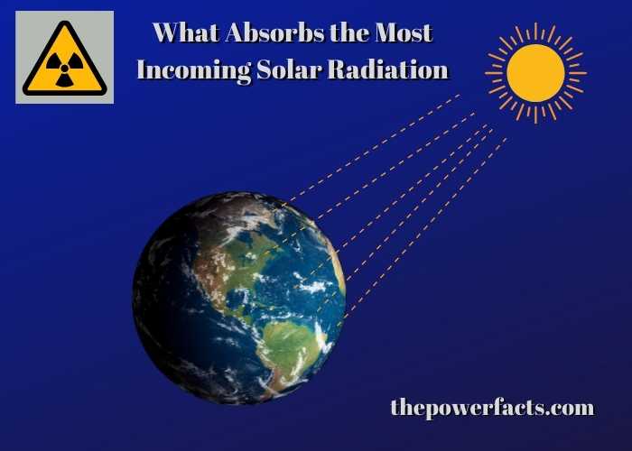 what absorbs the most incoming solar radiation