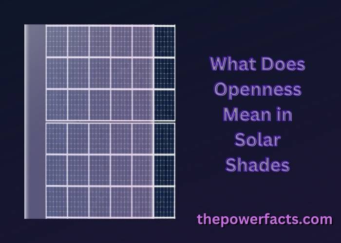 what does openness mean in solar shades