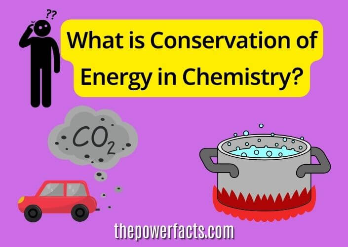 what is conservation of energy in chemistry