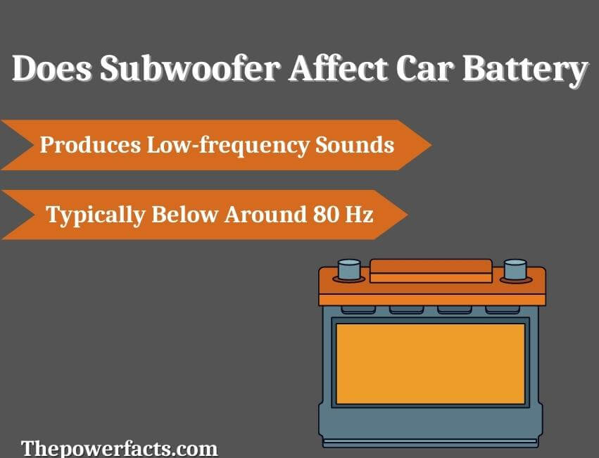 does subwoofer affect car battery