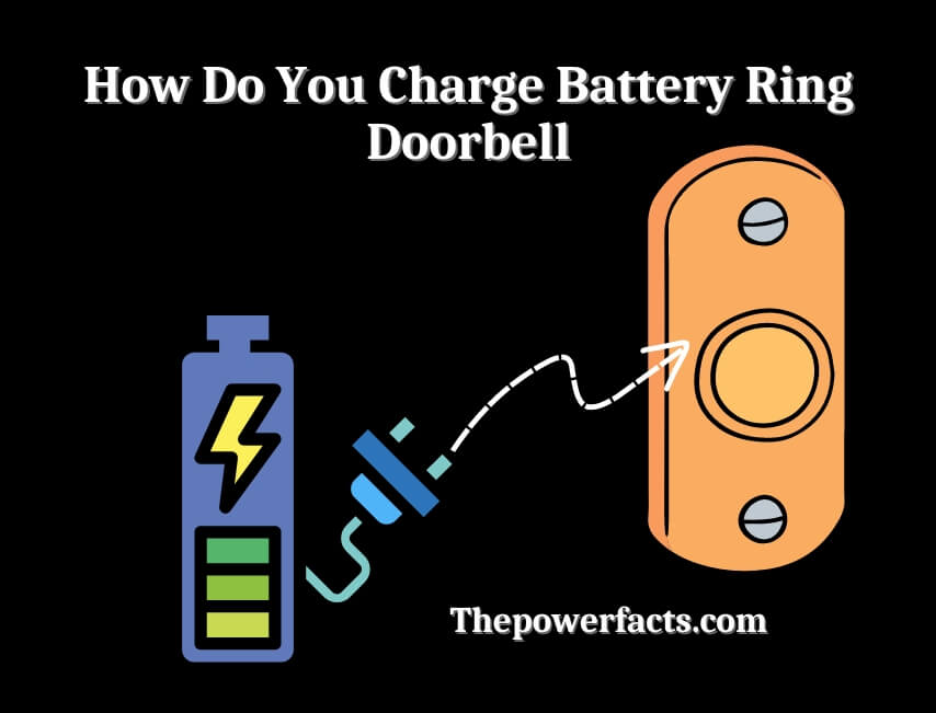 how do you charge battery ring doorbell