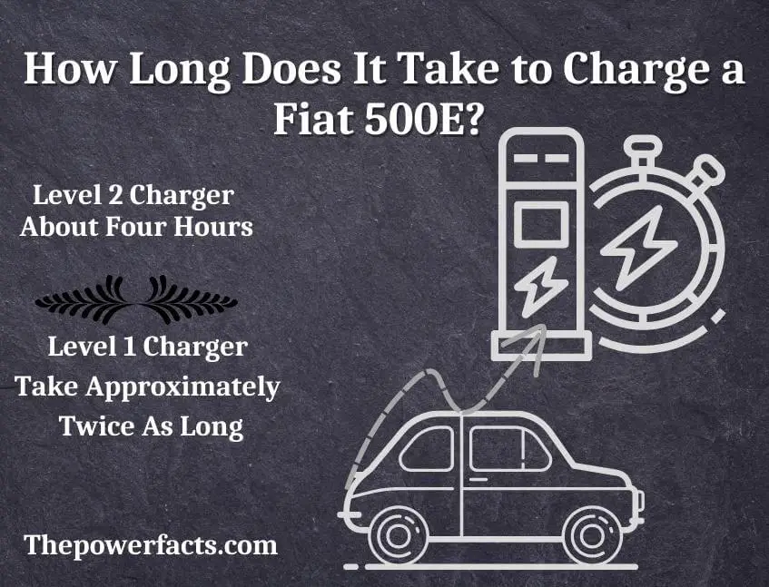 how long does it take to charge a fiat 500e