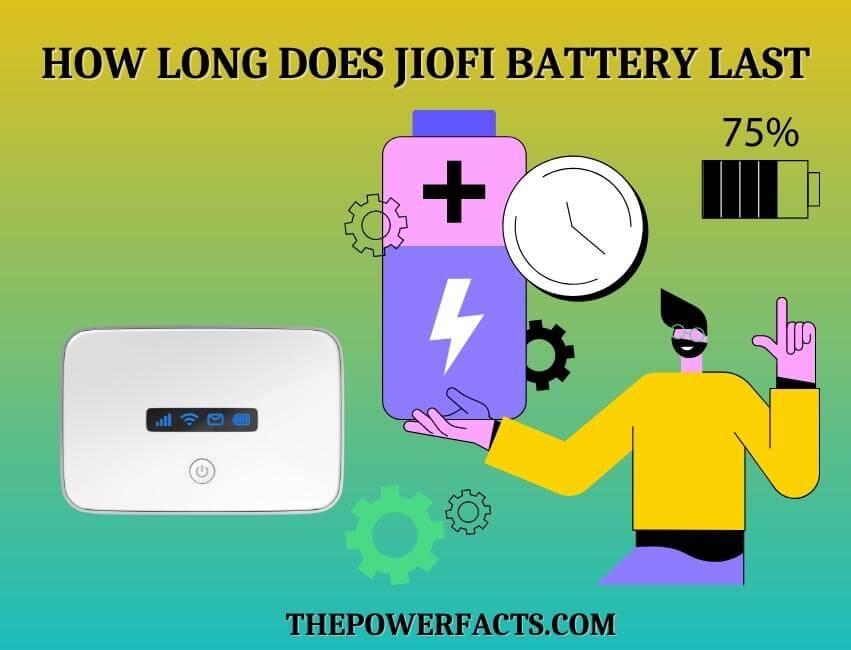 how long does jiofi battery last