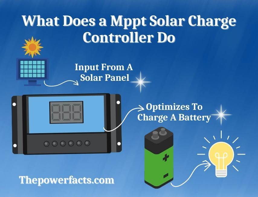 what does a mppt solar charge controller do
