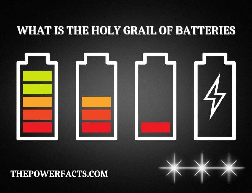 what is the holy grail of batteries