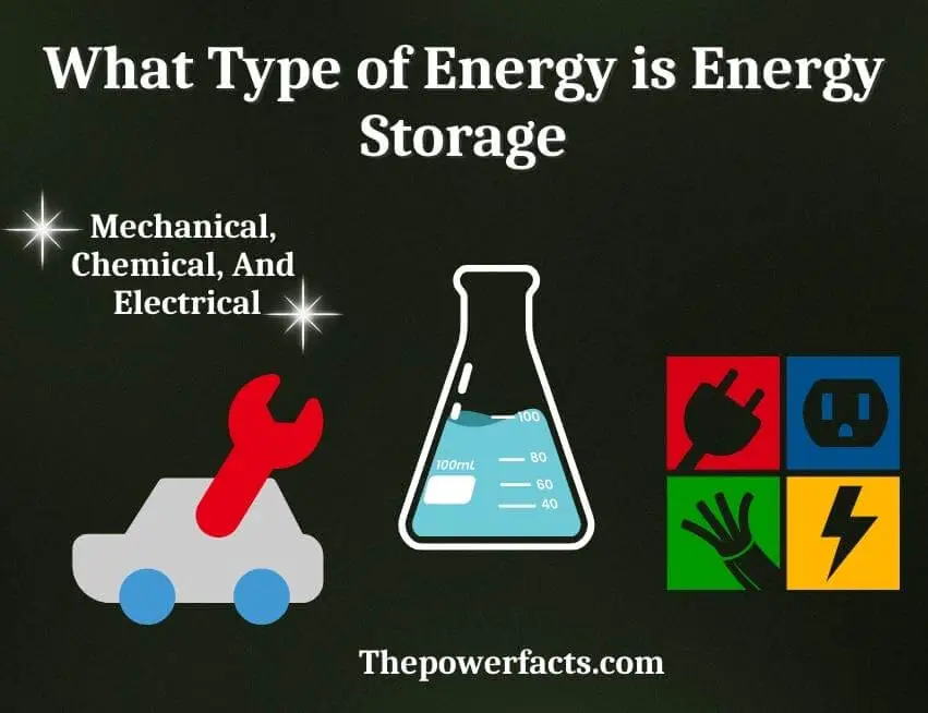 what type of energy is energy storage