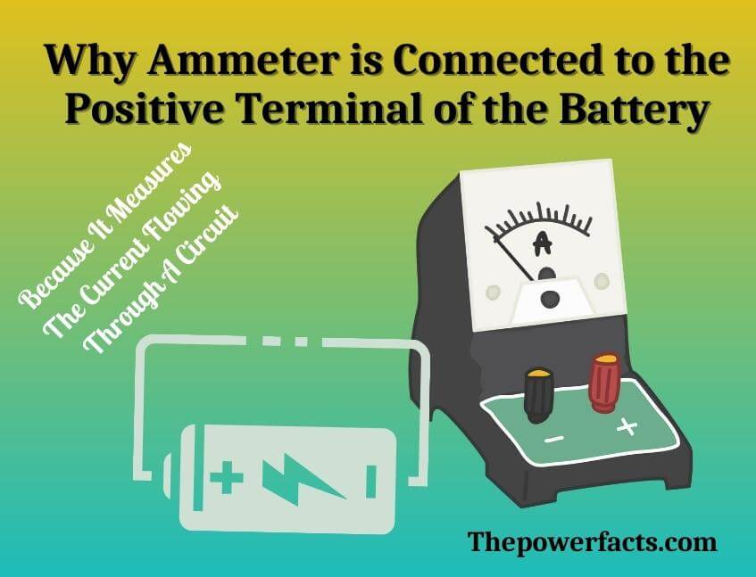 why ammeter is connected to the positive terminal of the battery