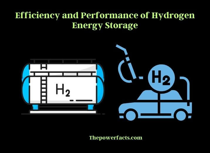 efficiency and performance of hydrogen energy storage