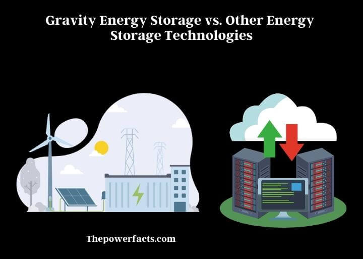 gravity energy storage vs. other energy storage technologies