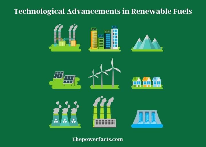 technological advancements in renewable fuels