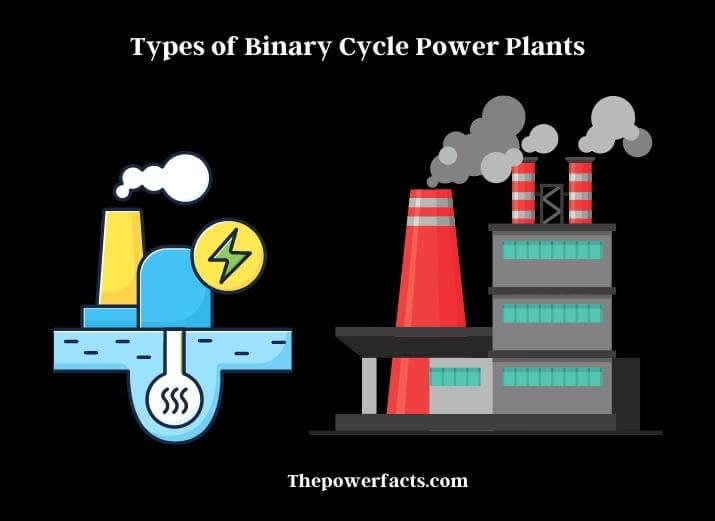 types of binary cycle power plants