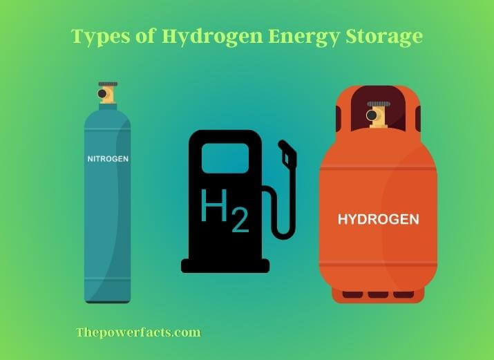 types of hydrogen energy storage