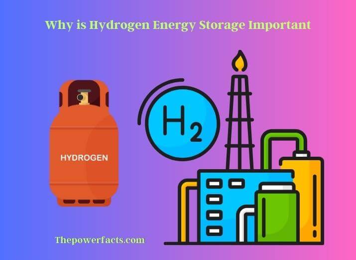 why is hydrogen energy storage important