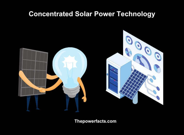 concentrated solar power technology