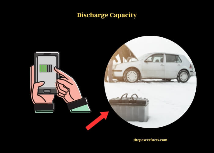 discharge capacity
